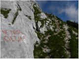 Planina Blato - Kopica